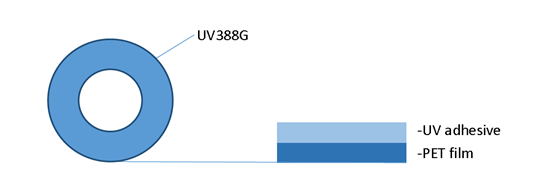 Adesão inicial alta da fita segura adesiva UV mais grossa do esd do poliéster 6.6mil 0